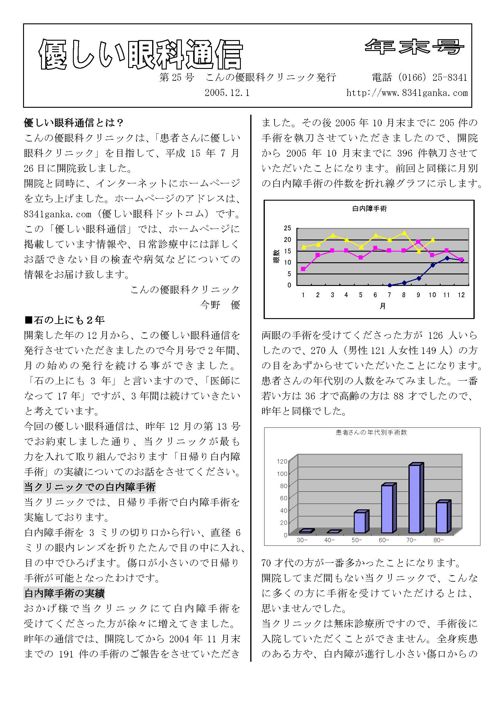 優しい眼科通信25号1