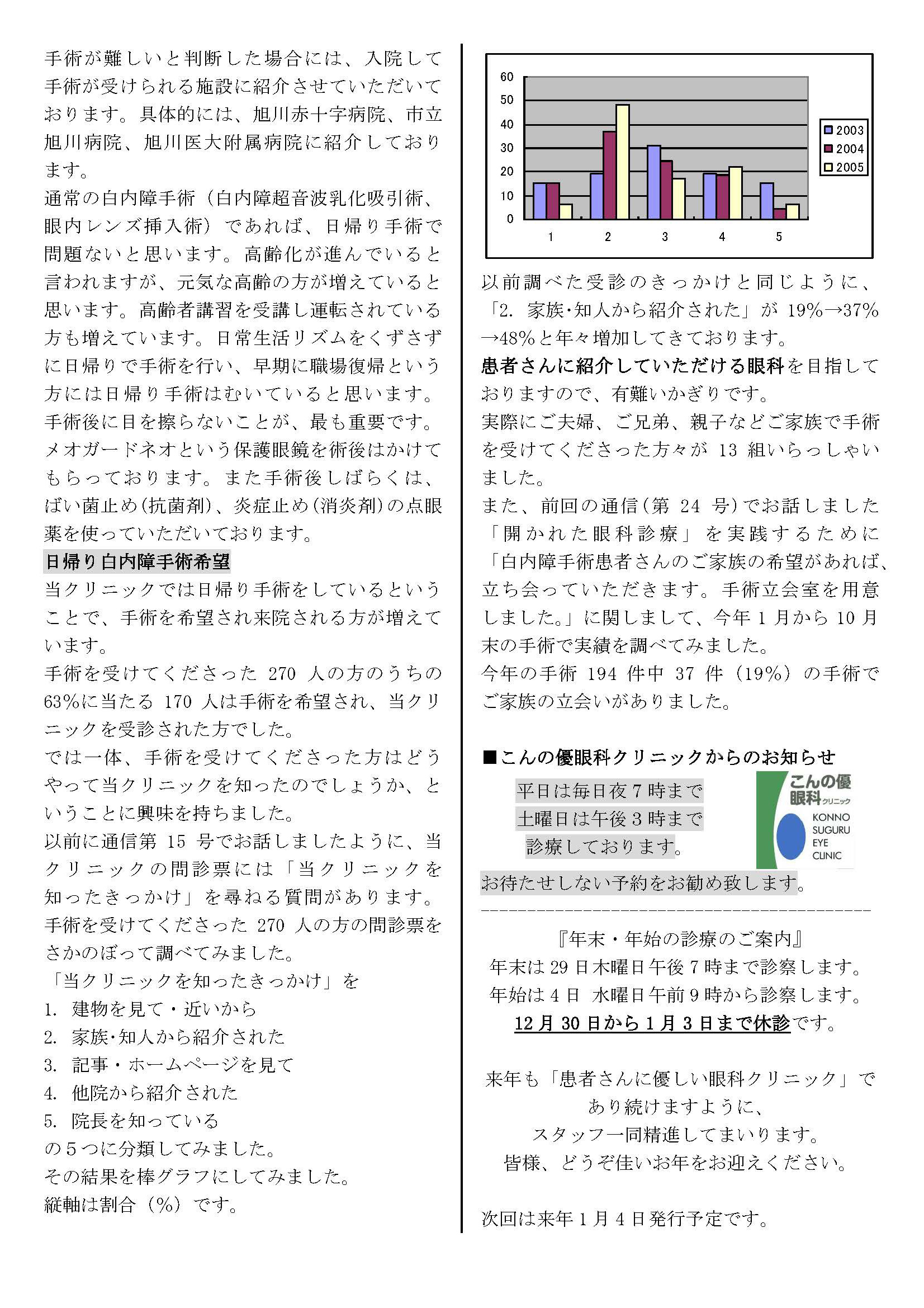 優しい眼科通信25号2